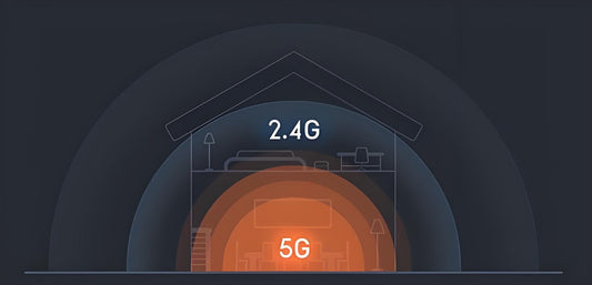 Why Home Security Camera Still Need 2.4GHz WiFi Despite 5G’s Rise