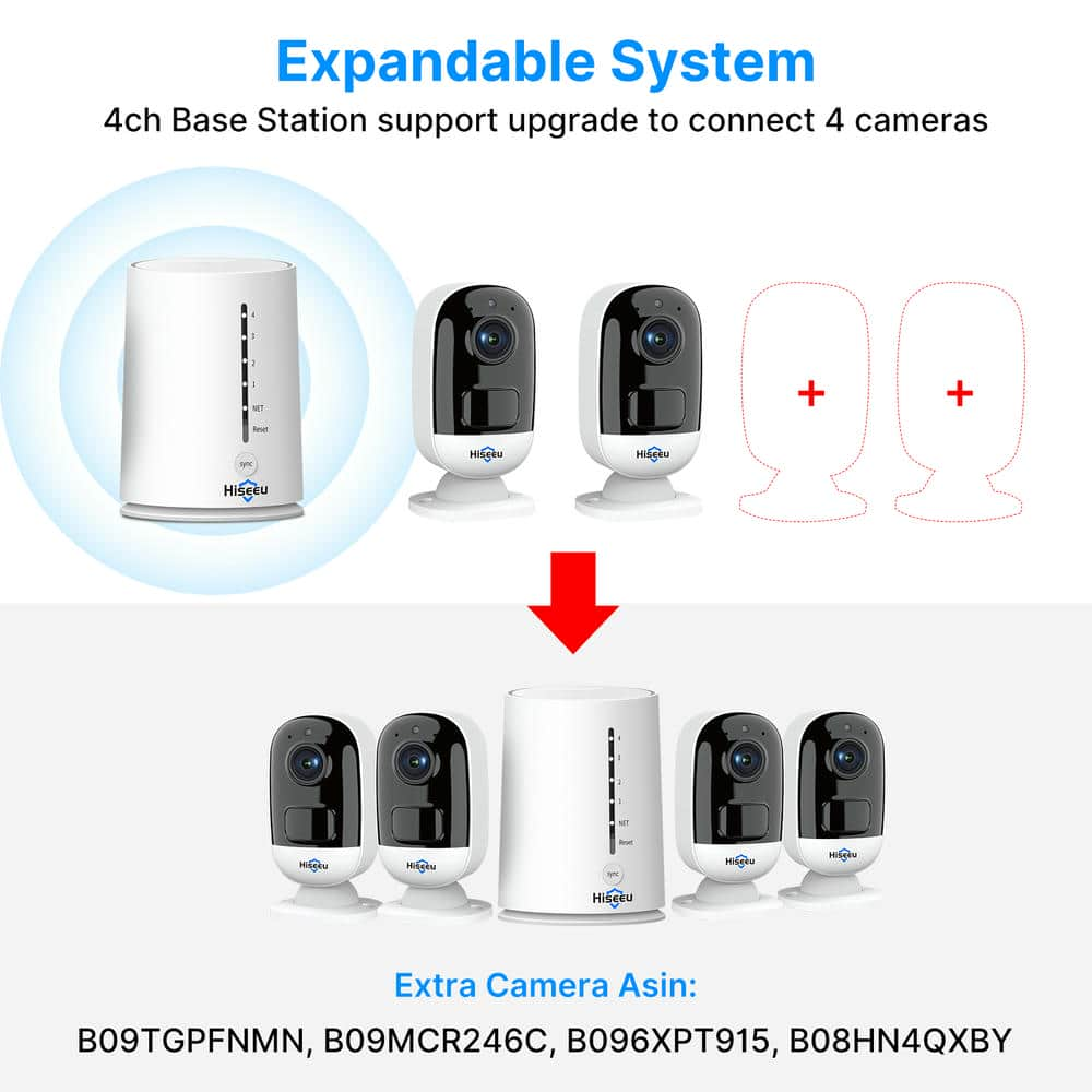 Hiseeu 3MP 2K Battery Powered Wireless Security Camera System Indoor/Outdoor,Motion Recording,2-Way Audio,IP66 Waterproof with 32G SD Card Compatible with Alexa Idea for Home/Office Surveillance