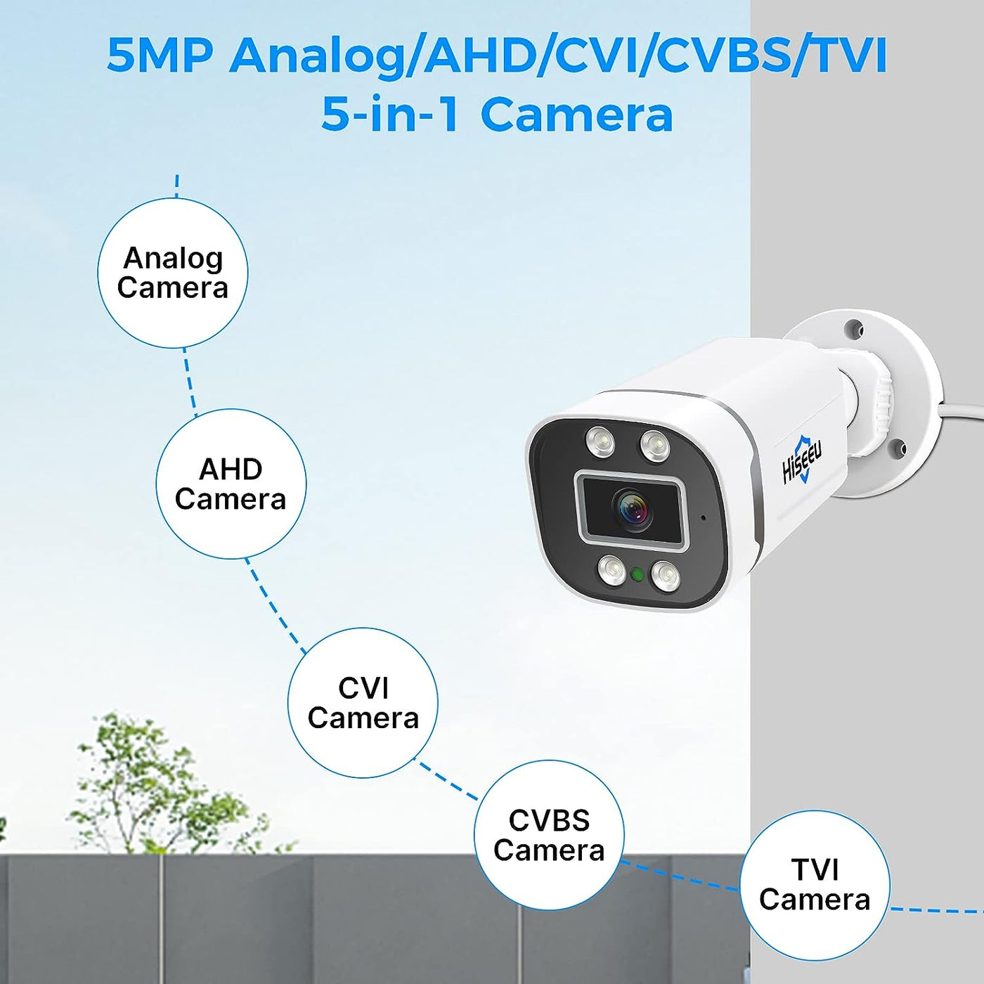 Hiseeu HD 5MP Analog/AHD/CVI/XVI 2560 TVL Wired Security Camera Outdoor for 5MP Analog Surveillance Dvr Kits, IP 66 Waterproof, Clear Night Vision up to 60ft, Remote Access - Hiseeu