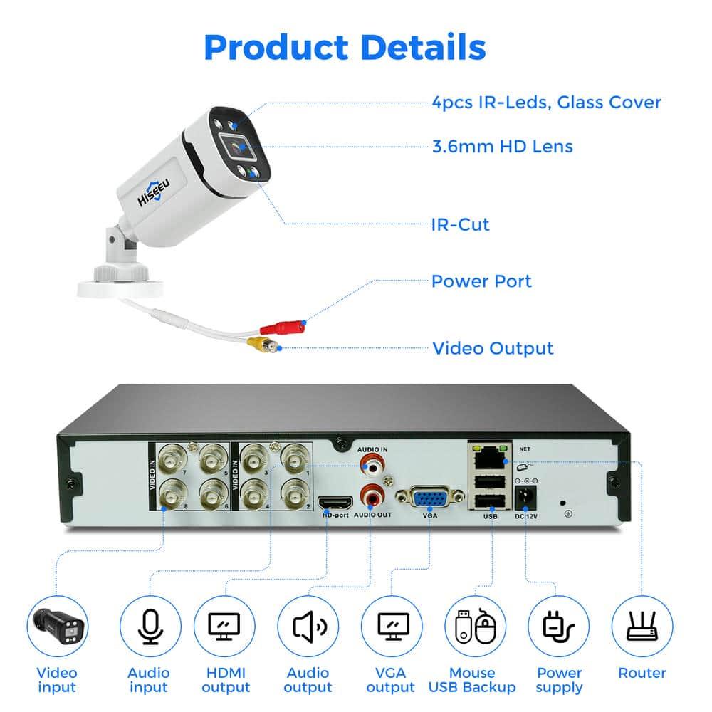HiseU [Person/Fahrzeugerkennung] 5MP -Überwachungskamera -System 8 -CH -Kabel -Home -Überwachungskamera mit Indoor H. 265+ DVR für kostenlose Remote Mobile/PC 7/24 Aufzeichnung
