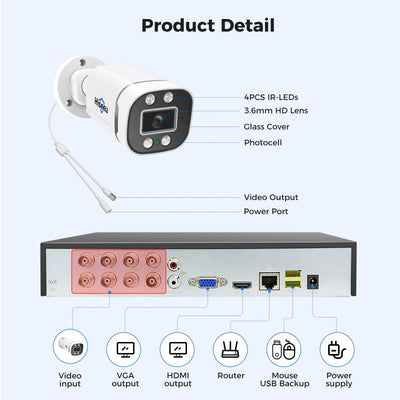 Hiseeu [3TB HDD+Person/Vehicle Detection] Hiseeu 5MP Security Camera System 8ch Wired Home Security Camera 8pcs Outdoor Security Cameras with Indoor H. 265+ DVR for Free Remote Mobile/PC 7/24 Recording - Hiseeu