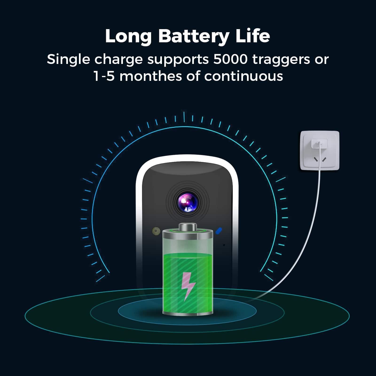 HiseU Solar-Überwachungskameras drahtloser Outdoor, batteriebetriebene 3K 4MP-Überwachung in Indoor-WLAN-Smartkameras für die Sicherheit zu Hause, Bewegungserkennung, wasserdichte, Farbnachtsiegel, 2-Wege-Audio