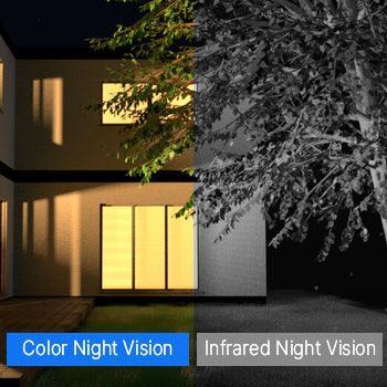 Hiseeu 5MP PoE Security Camera Color Night Vision,IP66 Waterproof Outdoor Security Camera,Two-way Audio,Smart Alerts,Work with Hiseeu PoE CCTV System