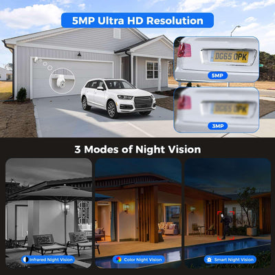 【5MP+PTZ】Hiseeu 5MP PoE CCTV Security Camera System,10'' LCD Monitor with 8CH NVR,4X5MP PoE PTZ Camera with Color Night Vision IP66 Waterproof Remote Access Two-way Audio