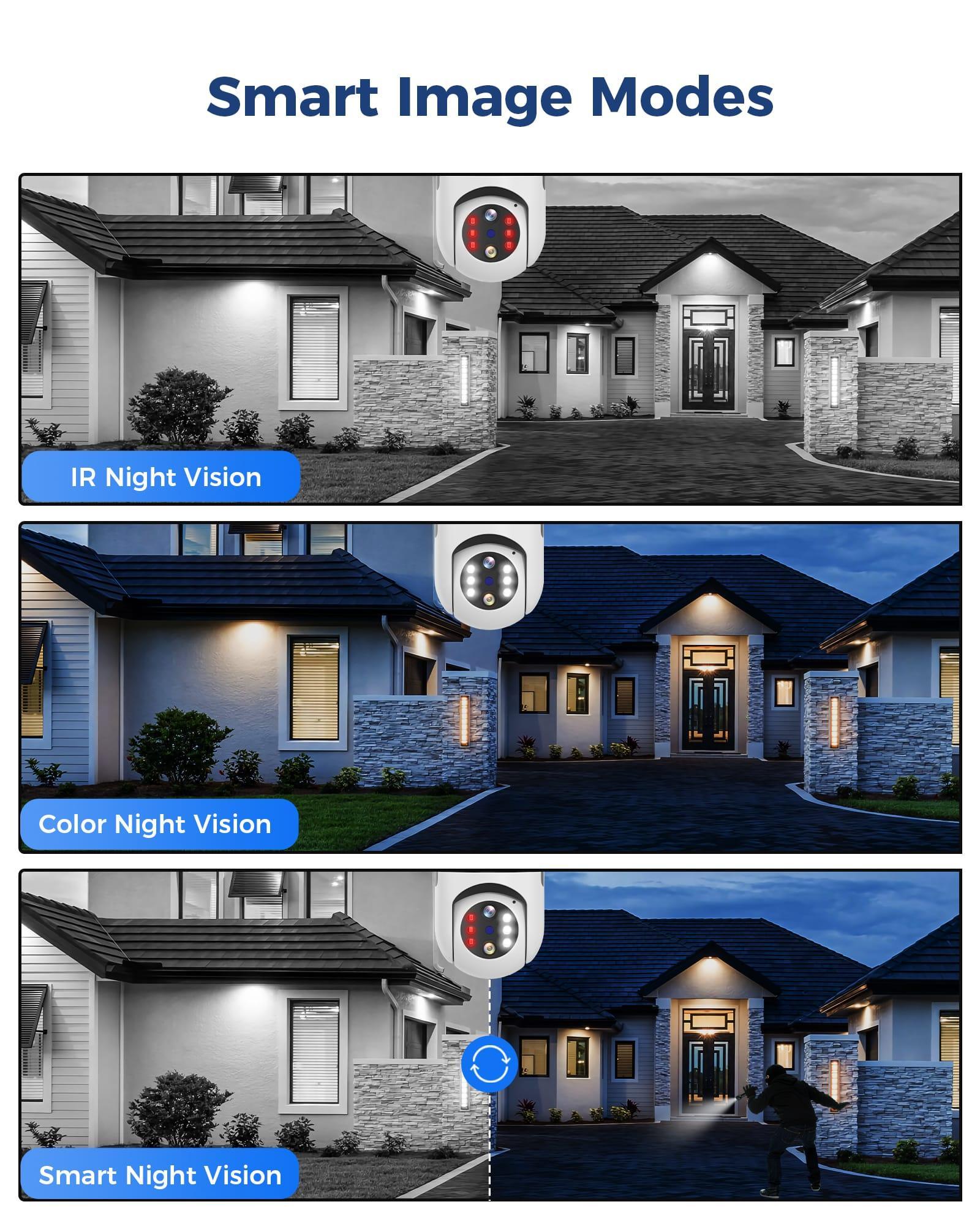 "Do bulb cameras work when lights are off? Yes! See night vision demo