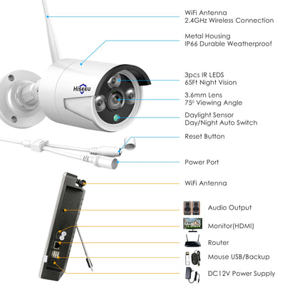 Hiseeu Wireless Pro WiFi Security Camera System, 16CH 4K NVR Kit, 12Pcs 5MP CCTV Home Security Camera System for Indoor/Outdoor Use, Night Vision, Waterproof, Motion Detection, 3TB Hard Drive