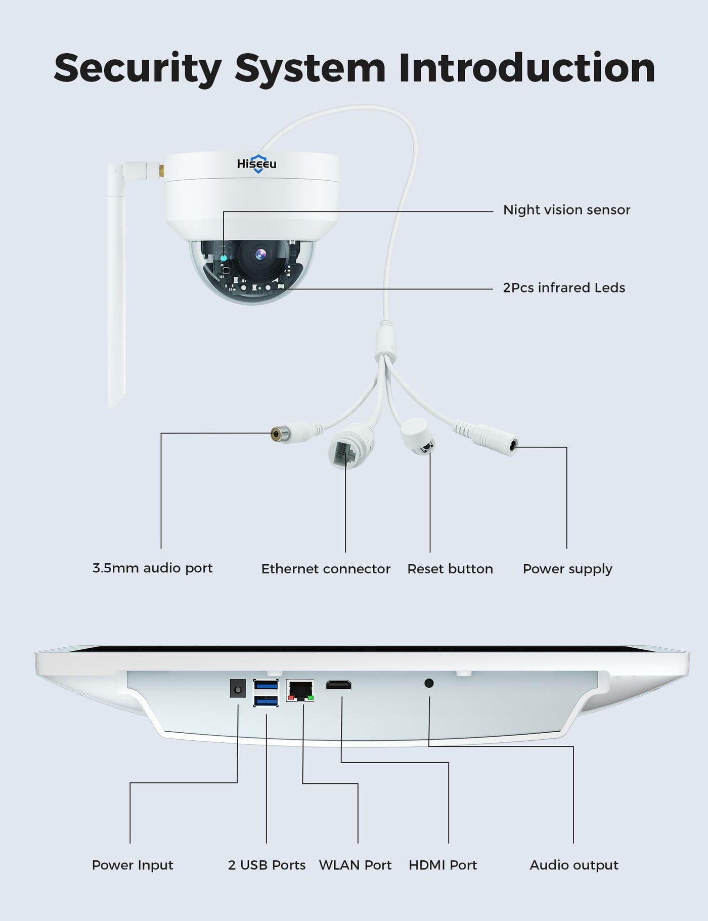 [3TB Storage] Hiseeu Security Cameras Wireless Outdoor System with 15" LCD Monitor 10CH NVR,5MP PTZ Dome Security Cameras System,Explosion-Proof Auto Tracking 4pcs WiFi Camera