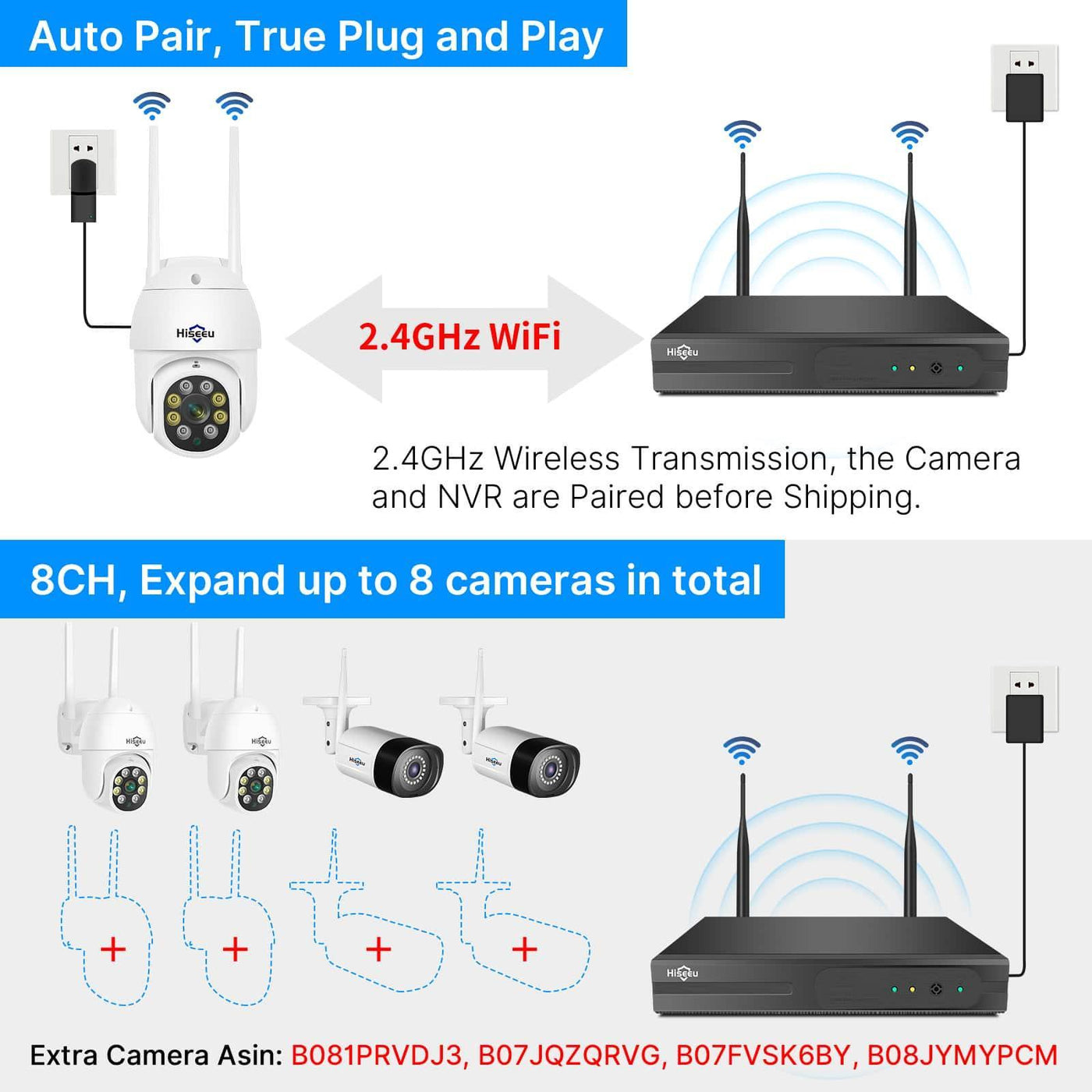 HiSEU [Erweiterbar 10Ch, 5MP] WiFi -Überwachungskamera -System Outdoor 5MP Dome PTZ -Kameras und Bullet -Kameras Überwachung Mobile & PC -Remote, IP66 Waterefiel, Nachtsicht, 7/24/Bewegungsaufzeichnung, Bewegungswarnung, Zwei -Wege -Audio