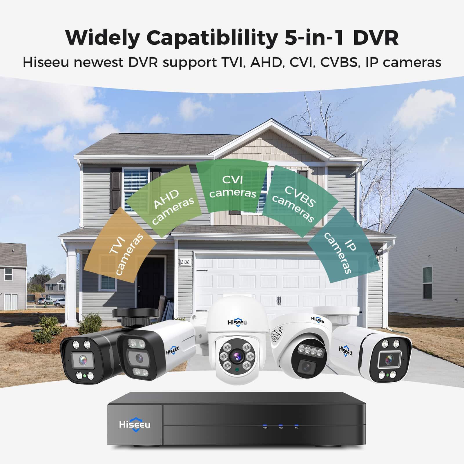 Hiseeu 3K 8 Channel H.265+ DVR Security Digital Video Recorder Advanced 5MP DVR with Person Vehicle Detection for CCTV Security Camera,AHD/TVI/CVI/CVBS/IPC,Remote Access,No Monthly Fee,No Hard Drive