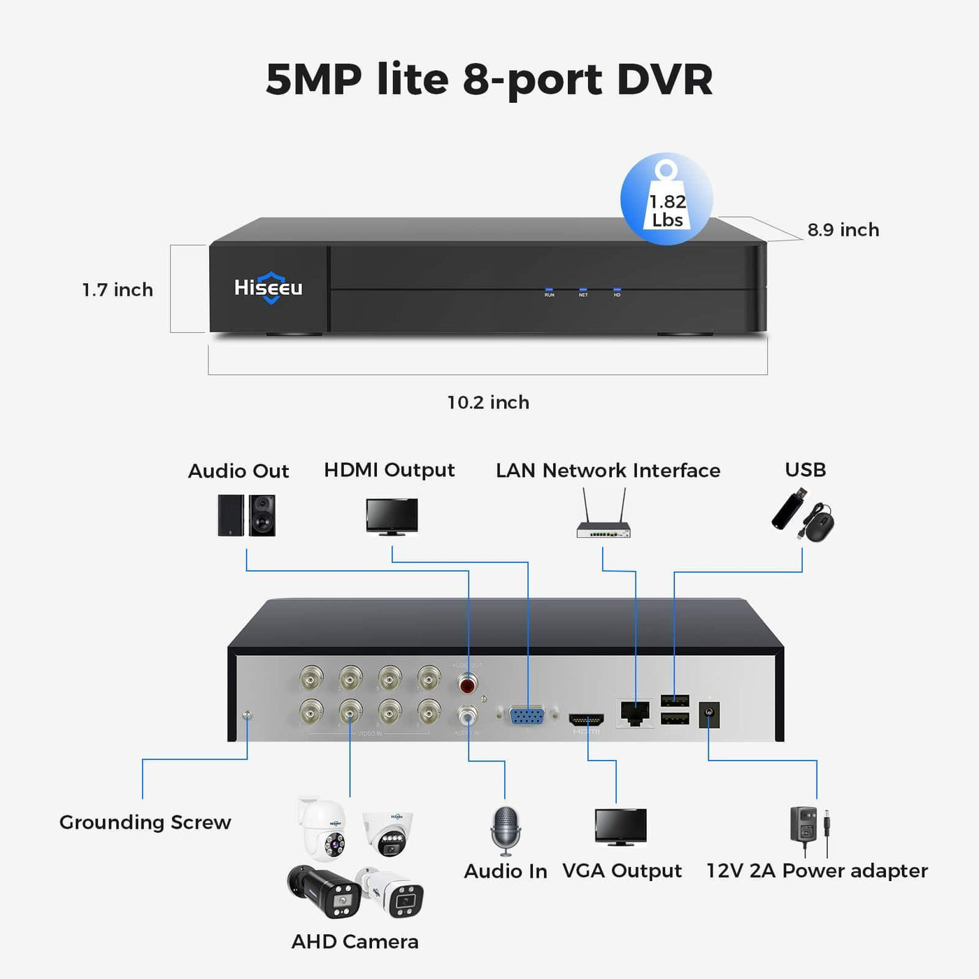 Hiseeu 3K 8 Channel H.265+ DVR Security Digital Video Recorder Advanced 5MP DVR with Person Vehicle Detection for CCTV Security Camera,AHD/TVI/CVI/CVBS/IPC,Remote Access,No Monthly Fee,No Hard Drive