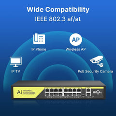 Hiseeu【1000 MBPS】 16 Port PoE Switch + 2 Gigabit Uplink 1000 Mbps - Hiseeu