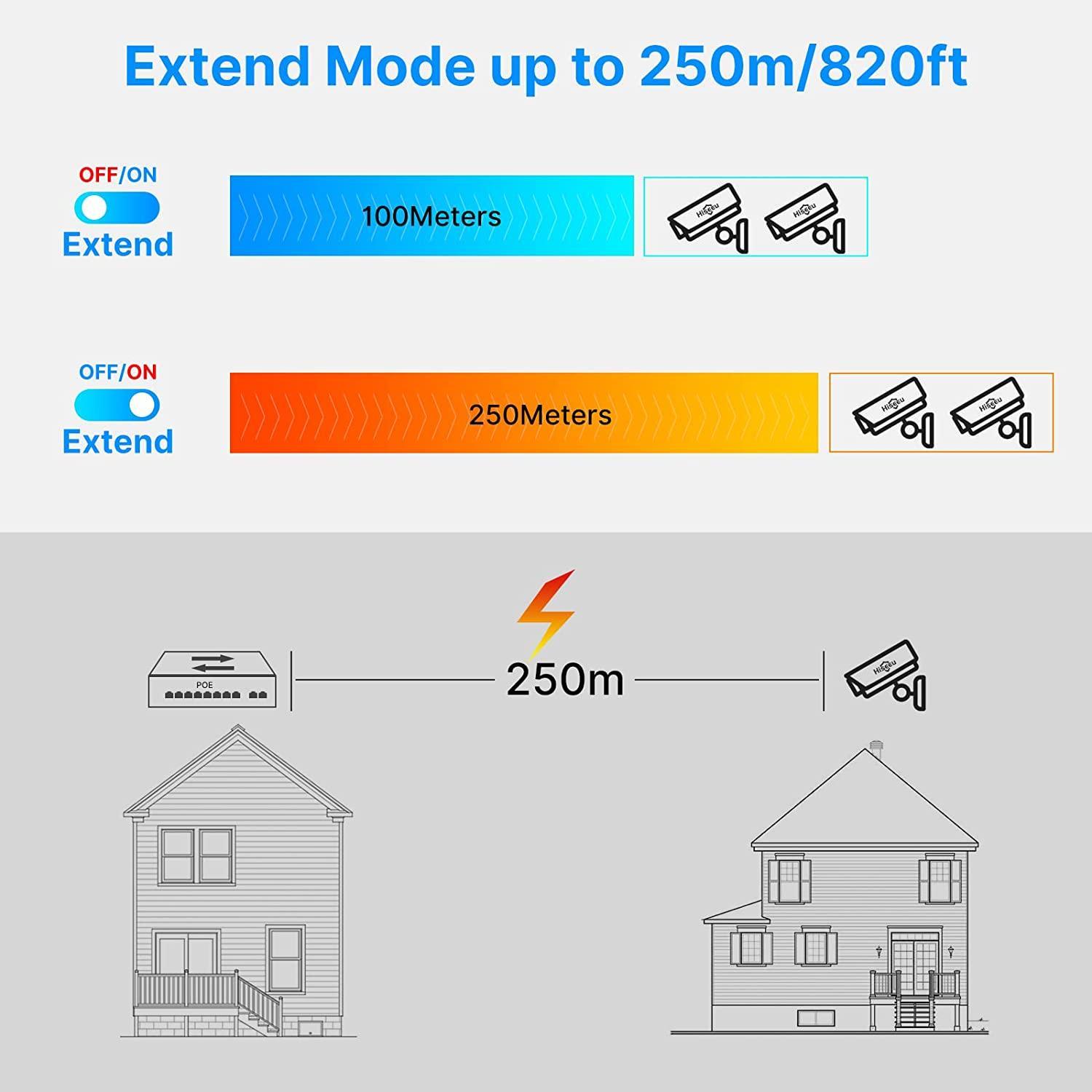 Hiseeu【1000 MBPS】 16 Port PoE Switch + 2 Gigabit Uplink 1000 Mbps - Hiseeu