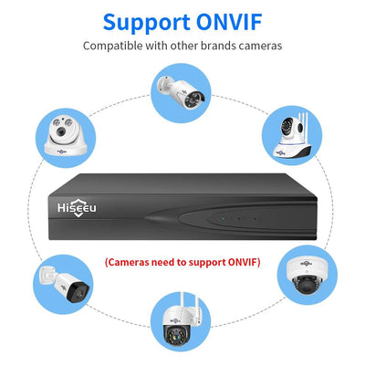 Hiseeu H.265+ HEVC 8CH 16CH CCTV NVR 4K 8MP 5MP 4MP 3MP 2MP IP Network Video Recorder For Surveillance Camera System Kit【No Hard Drive】 - Hiseeu