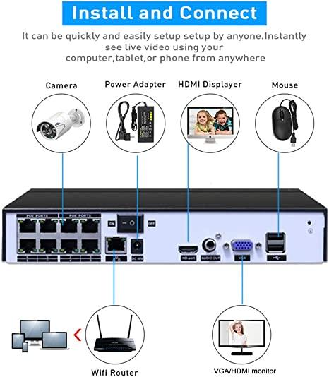 Hiseeu 4CH 8CH 16CH POE NVR For IP Security Surveillance Camera CCTV System 5MP 8MP 4K Audio Video Recorder Face Detect【No Hard Drive】 - Hiseeu