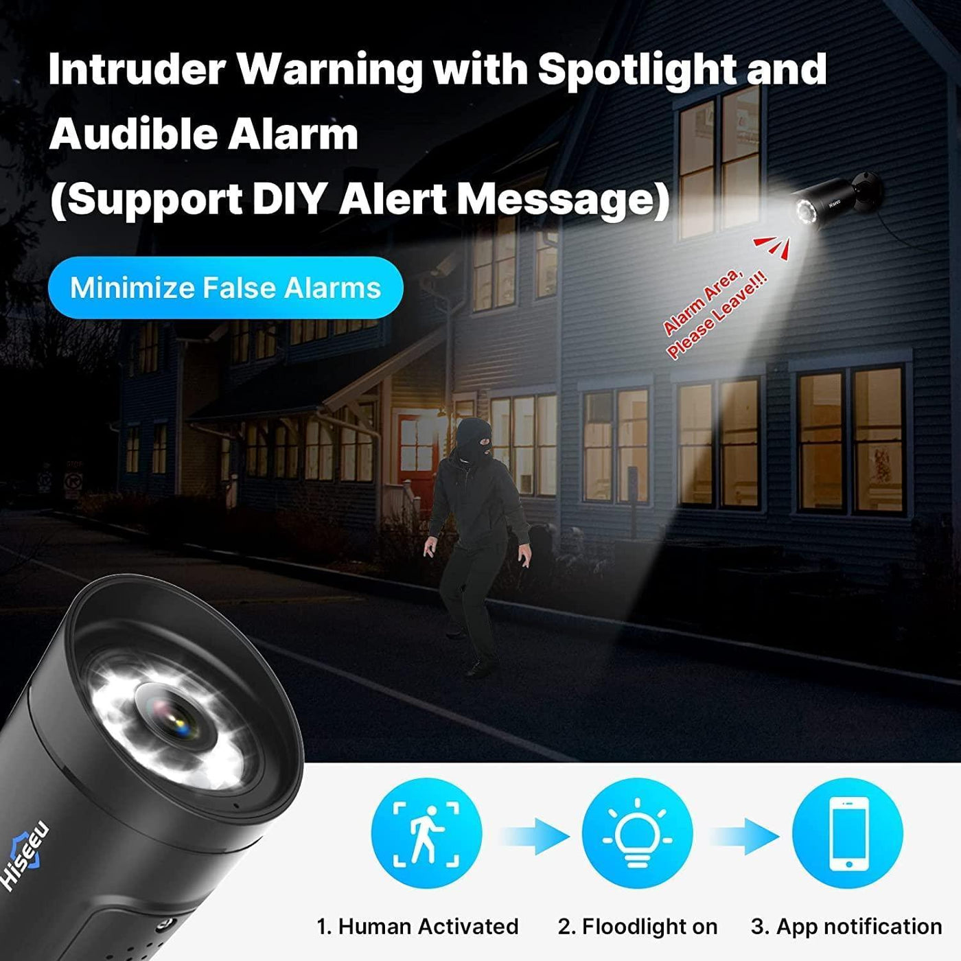 Hiseeu [Spotlight+2 Way Audio] 5MP PoE Security Camera, Compatible PoE Security Camera System NVR Model H5-NVR-P-8 - Hiseeu